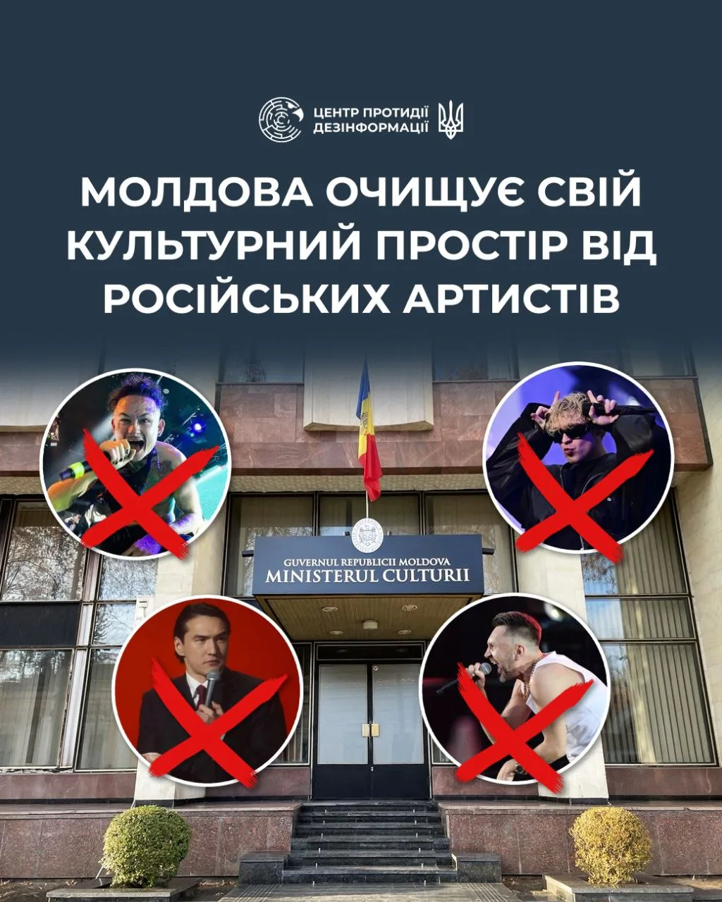У Молдові не рекомендують проводити концерти низки російських артистів через ризики для нацбезпеки - ЦПД